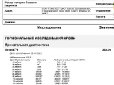 Сегодня ровно 4