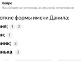 Странно...