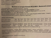 Почему говорят, что промывной