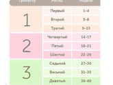 Доброй вечер !