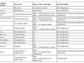 Слизь 23