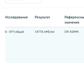 21день после переноса