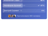 Нужна помощь в ВК