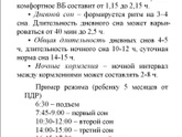 Норма сна 14-15 ч