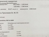 Девочки , всем привет