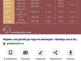 Сон малыша в 3-4