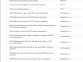 Анализ на ИППП