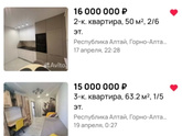 Что с ценами на