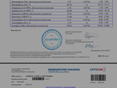 Девочки привет, всё страшно?