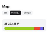 Продукты