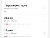 Неудачный цикл