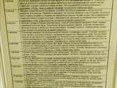 Поход к педиатру. Полезные таблички.