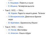 Классные книги моего детства,