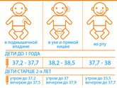 Здравствуйте.