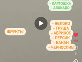 Прикорм