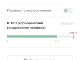 К предпосту...