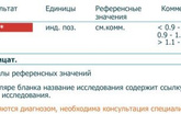 Сдавала на torch инфекции