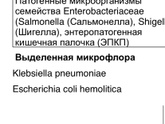 Я опять с какашками? нужна помощь