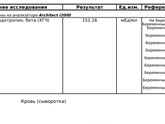 ХГЧ 14ДПО, 27ДЦ