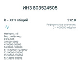Скажите нормально вырос?