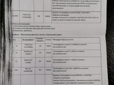Здравствуйте девочки💐 Сдала на