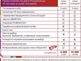 Завтра ДР у Германа