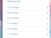 Оценки за четверть 2 класс. А у вас ?