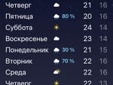Осенняя хандра!