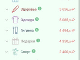 Расходы июнь