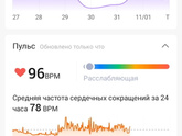 Почему ночью хочется жрать?
