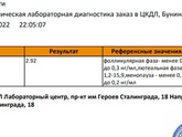 Девчонки, сдала анализ на