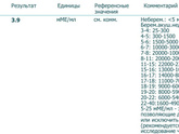 Хгч
