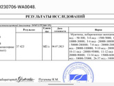 Сдала кровь на анализы