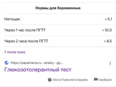 Ваши показатели глюкозы при беременности