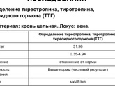 Я пожизненно на таблетках