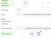 Какие прививки делают начиная с года?