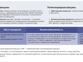 Вакцинация ПРЕВЕНАРом