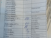Болезнь дочки