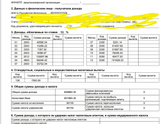 Пособие по Беременности и родам