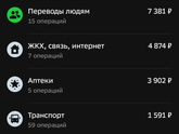 Январь траты😱