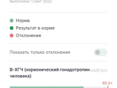 Первый день задержки при