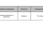 Сыночек ?