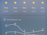 Ещё неделю и будет уже почти лето?