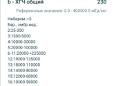 10Дз.