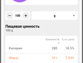 Кето-диета