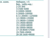 Хгч референс
