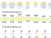 Погода везде такая?