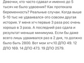 Для односрочниц Чувствую себя