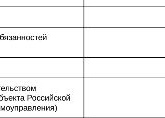 Помогите разобраться