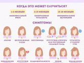 Послеродовая депрессия или усталость?